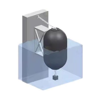 เครื่องบานดักที่จมน้ํา ทนต่อการบด ทนต่อการบํารุงรักษาที่ต่ําขนาดที่สามารถปรับแต่งได้