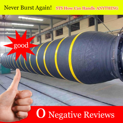 ท่อน้ำมันถ่ายโอนทนทานต่อรังสียูวี ทนทานต่อสภาพอากาศ ติดตั้งง่าย ป้องกันการขัดสี